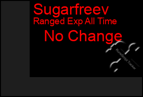 Total Graph of Sugarfreev