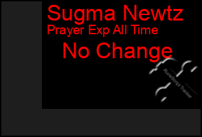 Total Graph of Sugma Newtz