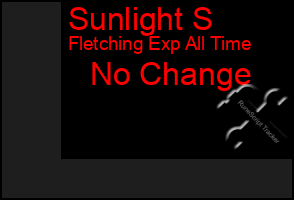 Total Graph of Sunlight S
