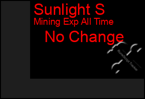 Total Graph of Sunlight S