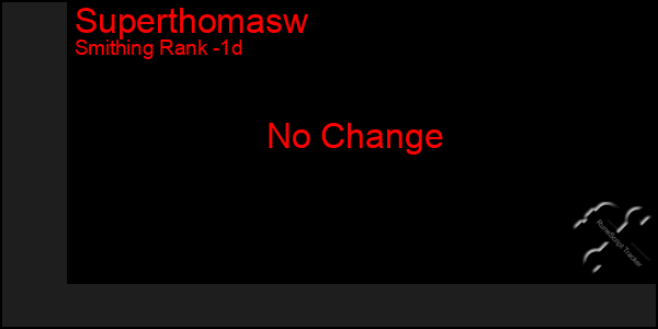 Last 24 Hours Graph of Superthomasw