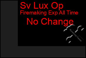 Total Graph of Sv Lux Op