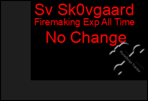 Total Graph of Sv Sk0vgaard