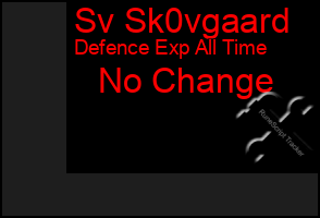 Total Graph of Sv Sk0vgaard