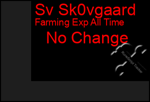 Total Graph of Sv Sk0vgaard