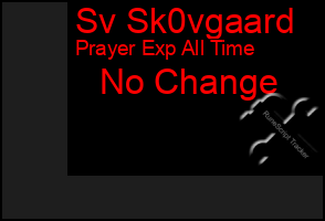 Total Graph of Sv Sk0vgaard