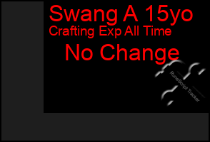 Total Graph of Swang A 15yo