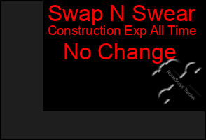 Total Graph of Swap N Swear