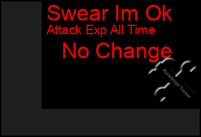 Total Graph of Swear Im Ok