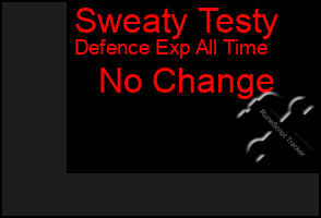 Total Graph of Sweaty Testy