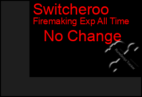 Total Graph of Switcheroo