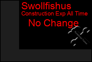 Total Graph of Swollfishus