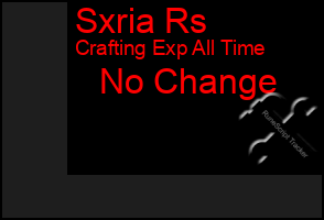 Total Graph of Sxria Rs