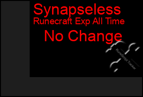 Total Graph of Synapseless