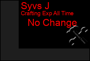 Total Graph of Syvs J