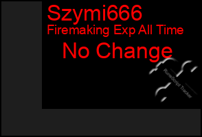 Total Graph of Szymi666