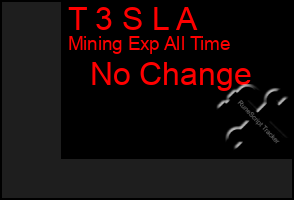 Total Graph of T 3 S L A