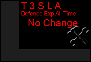 Total Graph of T 3 S L A