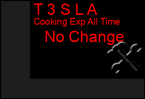 Total Graph of T 3 S L A