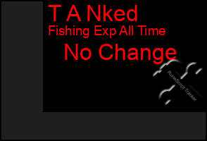 Total Graph of T A Nked