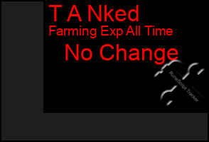 Total Graph of T A Nked