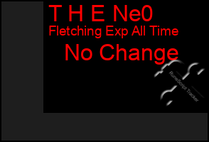 Total Graph of T H E Ne0