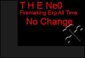 Total Graph of T H E Ne0