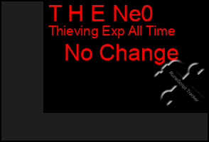 Total Graph of T H E Ne0
