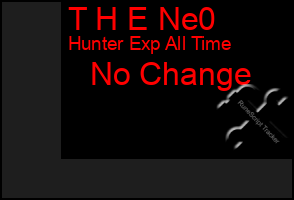 Total Graph of T H E Ne0