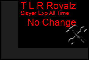 Total Graph of T L R Royalz