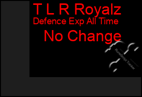 Total Graph of T L R Royalz