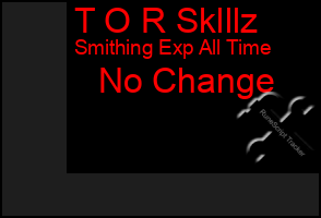 Total Graph of T O R Sklllz