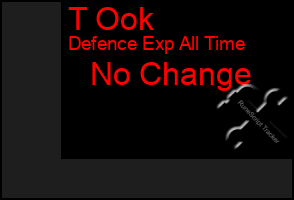Total Graph of T Ook