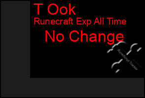 Total Graph of T Ook
