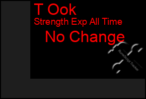 Total Graph of T Ook