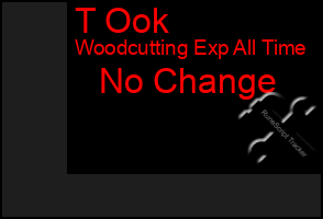 Total Graph of T Ook