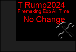 Total Graph of T Rump2024