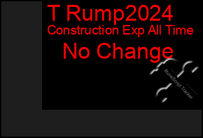 Total Graph of T Rump2024