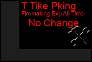 Total Graph of T Tike Pking
