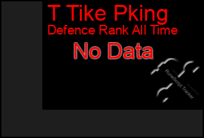 Total Graph of T Tike Pking