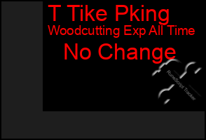 Total Graph of T Tike Pking