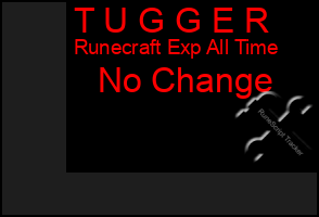 Total Graph of T U G G E R