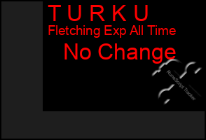 Total Graph of T U R K U