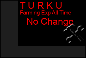Total Graph of T U R K U