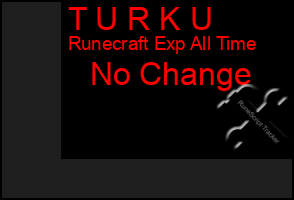 Total Graph of T U R K U