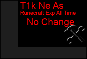 Total Graph of T1k Ne As