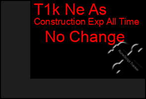 Total Graph of T1k Ne As