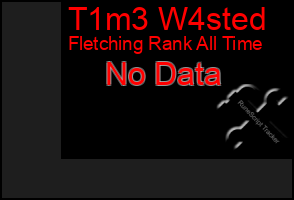 Total Graph of T1m3 W4sted