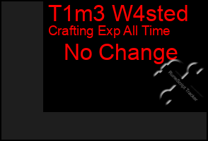 Total Graph of T1m3 W4sted