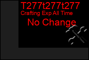 Total Graph of T277t277t277